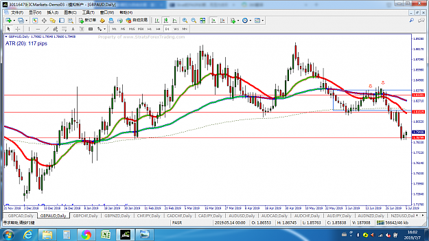 Click to Enlarge

Name: GBPAUD.png
Size: 184 KB