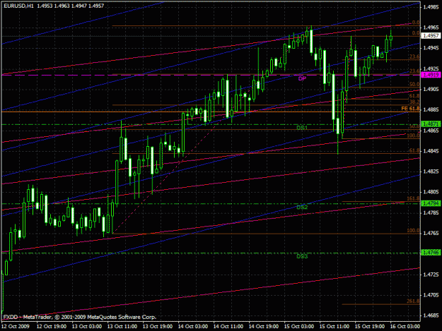 Click to Enlarge

Name: eurusd_h1.gif
Size: 30 KB
