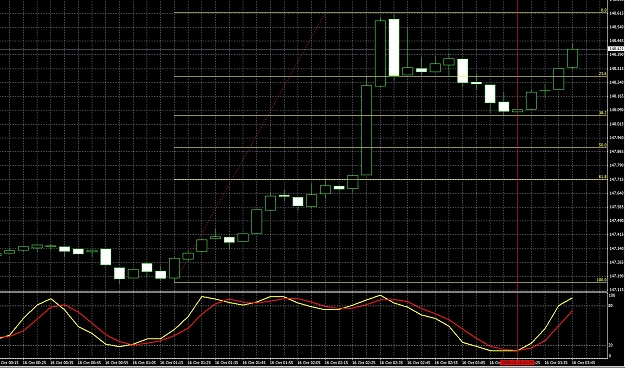 Click to Enlarge

Name: GJ_pullback_retracement.jpg
Size: 384 KB