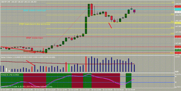 Click to Enlarge

Name: chart03.gif
Size: 24 KB
