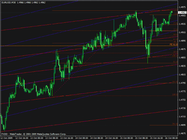 Click to Enlarge

Name: eurusd_m30.gif
Size: 29 KB