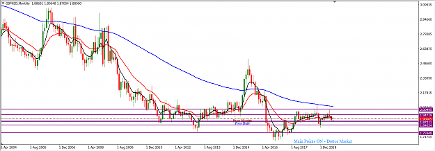 Click to Enlarge

Name: GBPNZD_July_7,_2019_MN.png
Size: 45 KB