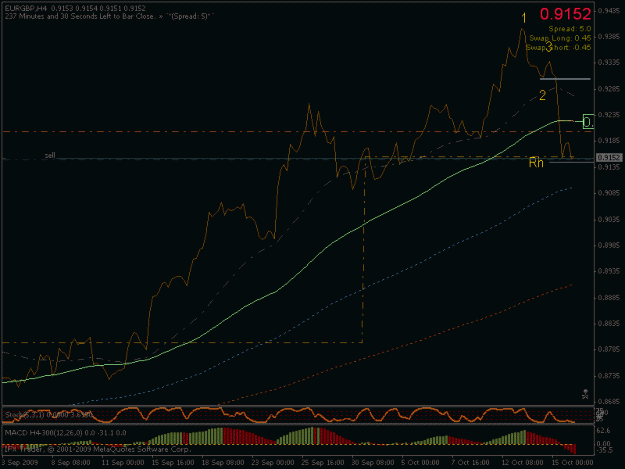 Click to Enlarge

Name: eurgbp1.gif
Size: 15 KB