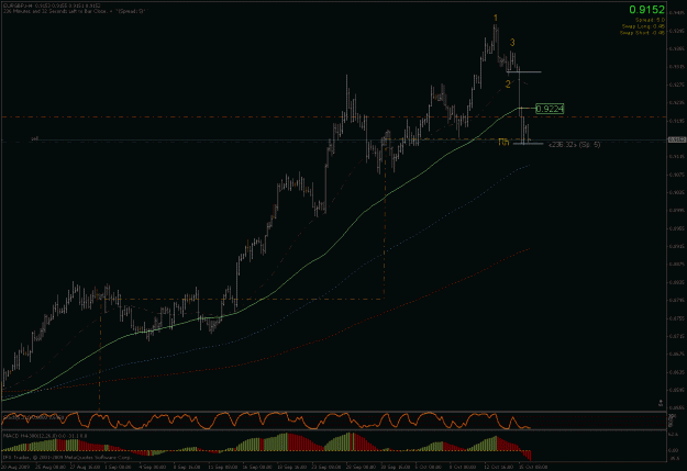 Click to Enlarge

Name: eurgbp2.gif
Size: 27 KB