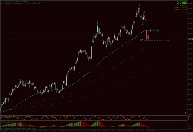 Click to Enlarge

Name: eurgbp3.gif
Size: 28 KB