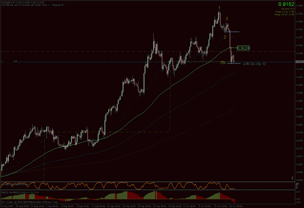 Click to Enlarge

Name: eurgbp3.gif
Size: 28 KB