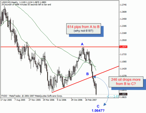 Click to Enlarge

Name: tamkras_loonie19may.gif
Size: 34 KB