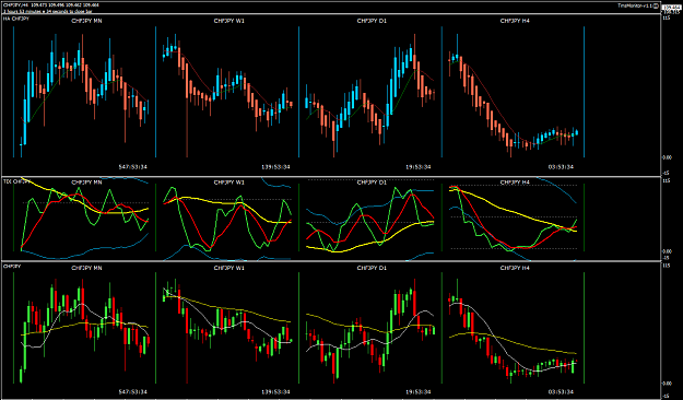 Click to Enlarge

Name: CHFJPY Jul 08 BPP 08-07-2019 09-05-00.png
Size: 36 KB