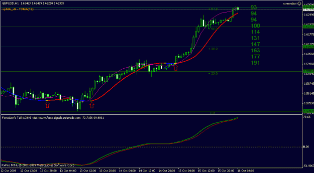 Click to Enlarge

Name: chart.gif
Size: 13 KB