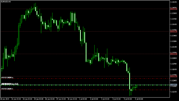 Click to Enlarge

Name: EURUSDH3.png
Size: 9 KB