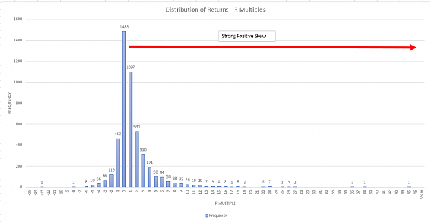 Click to Enlarge

Name: Histogram.PNG
Size: 26 KB