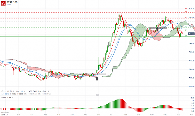 Click to Enlarge

Name: FTSE 100_20190708_09.34.png
Size: 197 KB