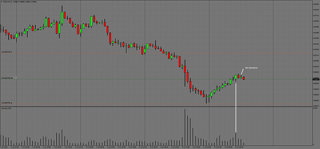 Click to Enlarge

Name: NZDCADH1.png
Size: 359 KB