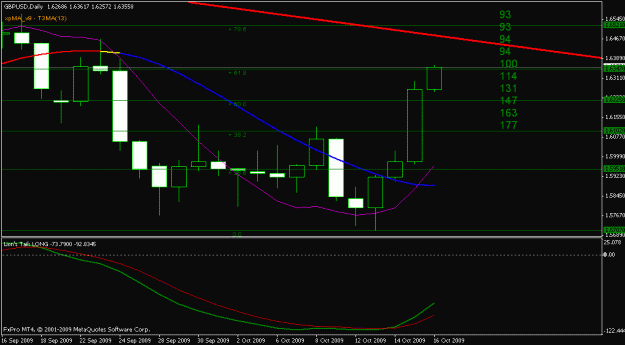 Click to Enlarge

Name: chart.gif
Size: 14 KB