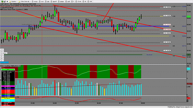 Click to Enlarge

Name: chart847.png
Size: 194 KB