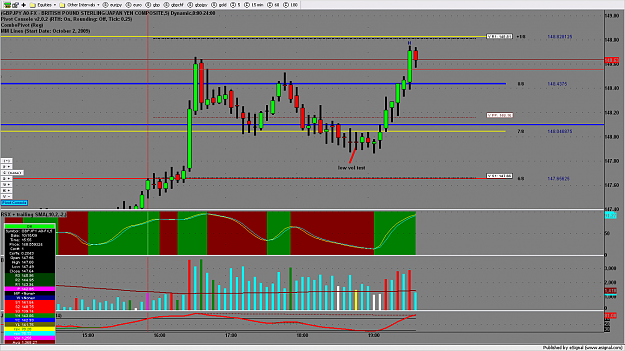 Click to Enlarge

Name: chart852.png
Size: 148 KB