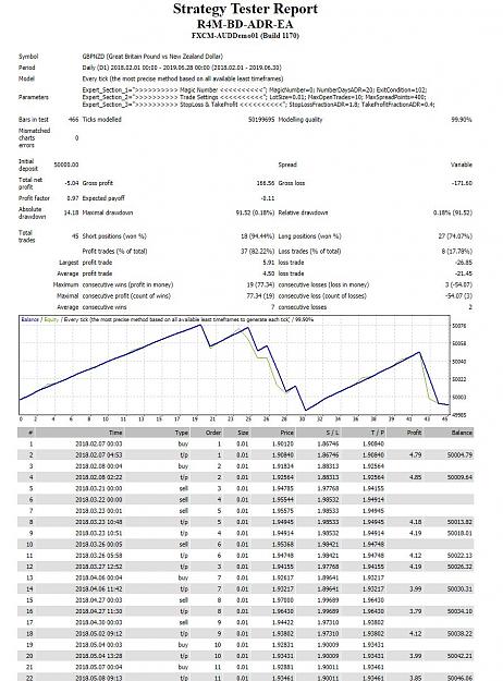 Click to Enlarge

Name: GBPNZD D1.JPG
Size: 201 KB