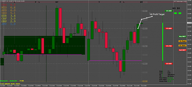 Click to Enlarge

Name: EURJPY+H1.3.png
Size: 75 KB