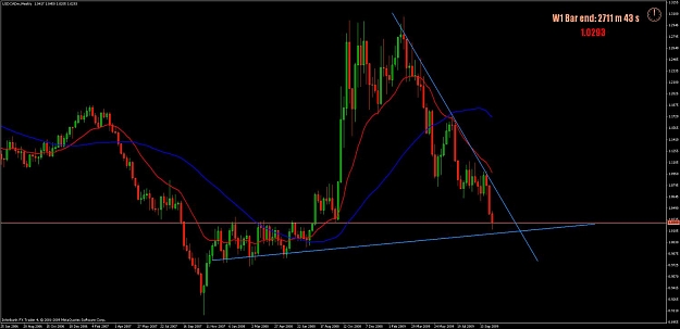 Click to Enlarge

Name: trend line.jpg
Size: 78 KB