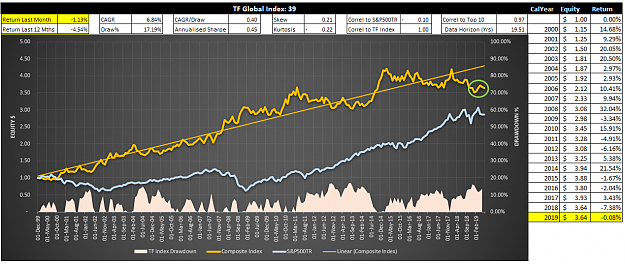 Click to Enlarge

Name: CTA's.PNG
Size: 247 KB