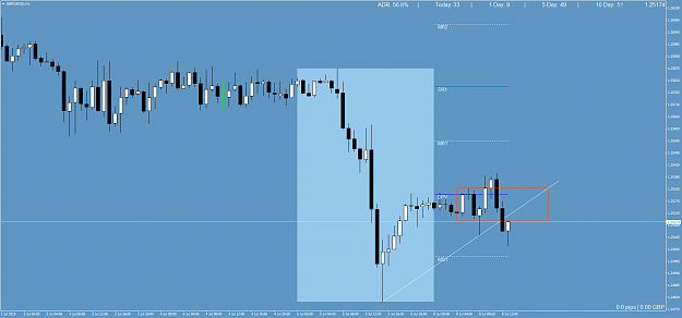 Click to Enlarge

Name: GBPUSD()H1.png
Size: 53 KB