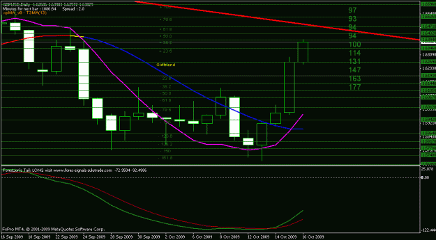 Click to Enlarge

Name: chart.gif
Size: 15 KB