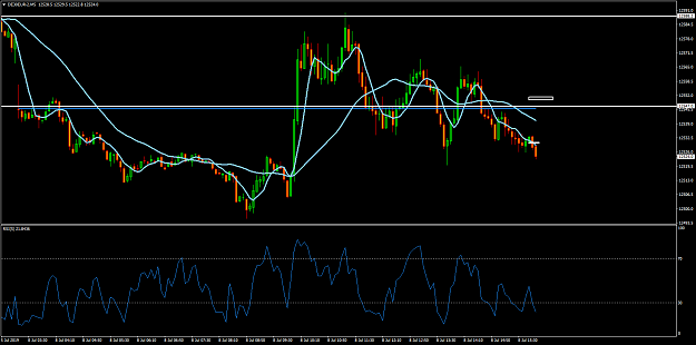 Click to Enlarge

Name: DE30EUR-2M5.png
Size: 58 KB