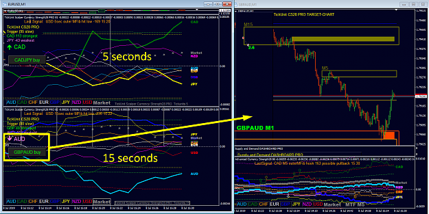 Click to Enlarge

Name: TickScalper x2x.png
Size: 111 KB