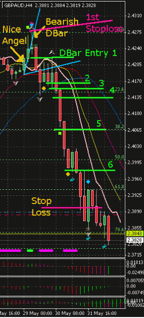 Click to Enlarge

Name: gbpaud-20070601-16.gif
Size: 14 KB