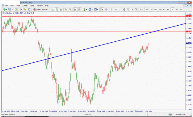 Click to Enlarge

Name: eurusd.gif
Size: 36 KB