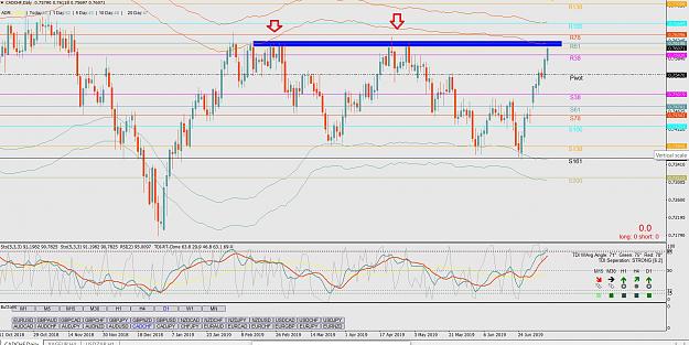 Click to Enlarge

Name: CADCHF1.jpg
Size: 474 KB