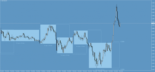 Click to Enlarge

Name: USDCAD()M5.png
Size: 65 KB