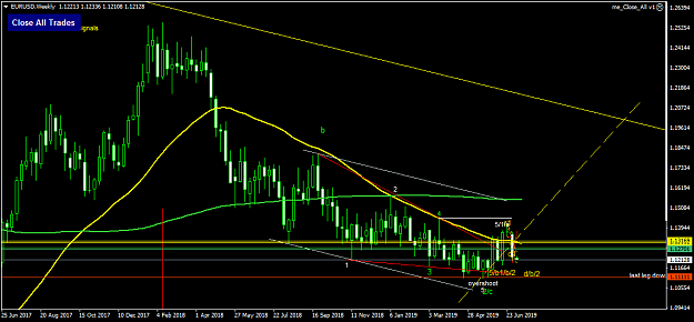 Click to Enlarge

Name: EURUSDWeekly2.png
Size: 44 KB