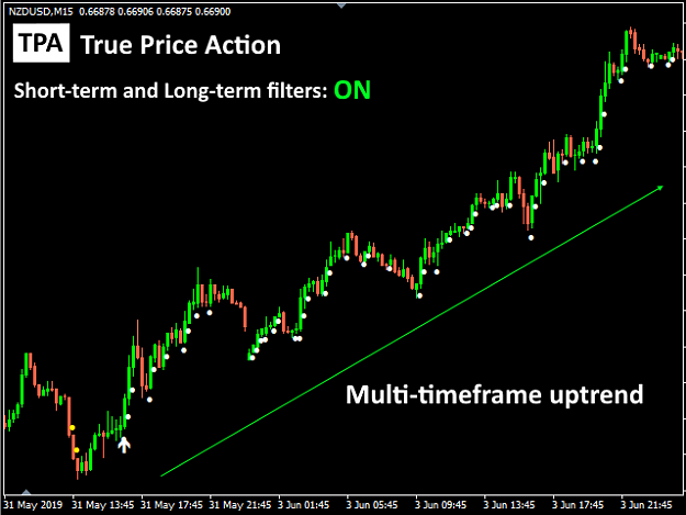 Click to Enlarge

Name: tpa_long_term.png
Size: 27 KB