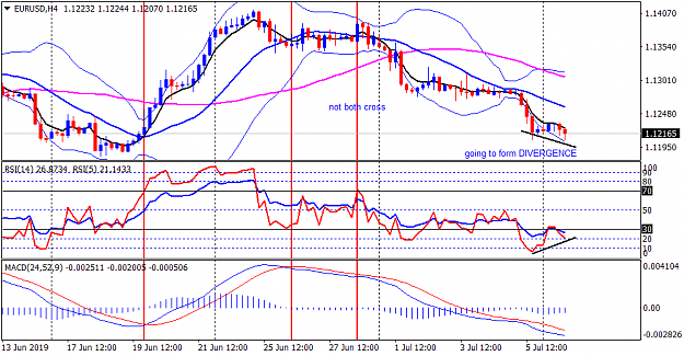 Click to Enlarge

Name: EURUSDH4.png
Size: 48 KB