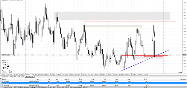 Click to Enlarge

Name: EURUSDDaily pn.png
Size: 86 KB