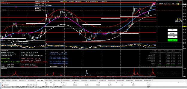 Click to Enlarge

Name: UJ SH M30.png
Size: 124 KB