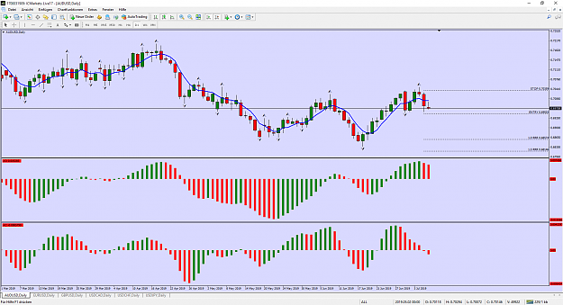 Click to Enlarge

Name: audusd.PNG
Size: 104 KB