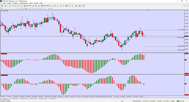 Click to Enlarge

Name: audusd.PNG
Size: 104 KB