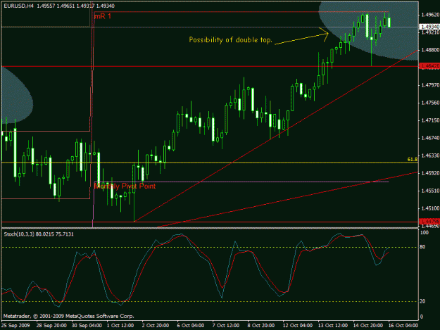 Click to Enlarge

Name: perrin chart eu-1.gif
Size: 21 KB