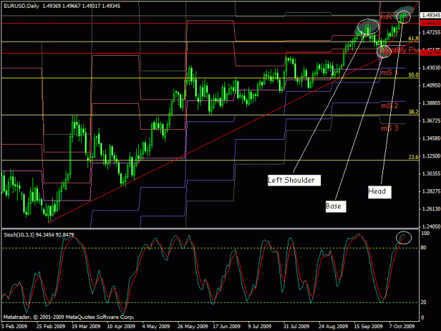 Click to Enlarge

Name: perrin chart eu-2.gif
Size: 28 KB