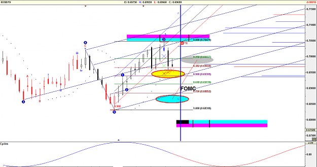 Click to Enlarge

Name: AUDUSD 7-9-19 forecast 2.png
Size: 52 KB
