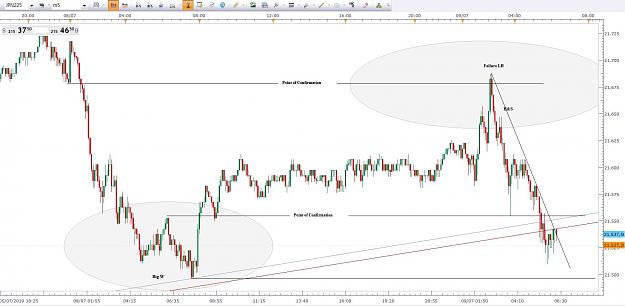 Click to Enlarge

Name: 9_07_19 6.19 nikkei m5 - TL.jpg
Size: 241 KB