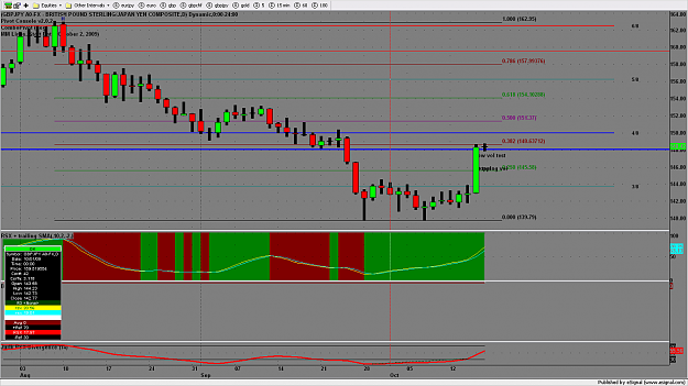 Click to Enlarge

Name: chart855.png
Size: 145 KB