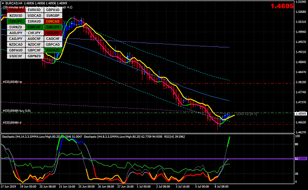 Click to Enlarge

Name: EURCADH4.png
Size: 57 KB