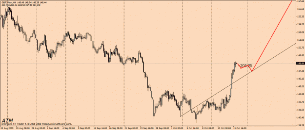 Click to Enlarge

Name: prediction.gif
Size: 20 KB