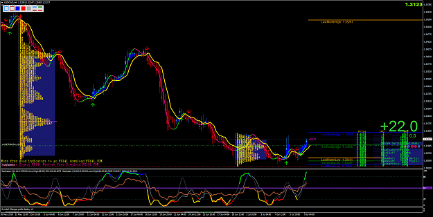 Click to Enlarge

Name: USDCADH4.png
Size: 143 KB