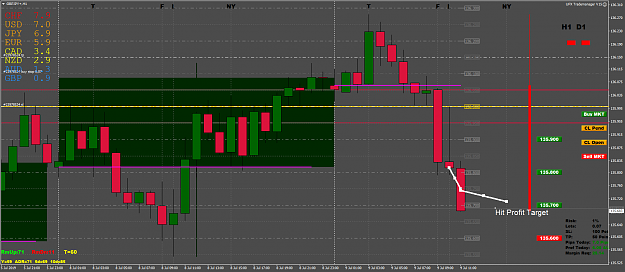 Click to Enlarge

Name: GBPJPY+H1.png
Size: 75 KB