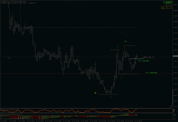 Click to Enlarge

Name: usdcad2.gif
Size: 23 KB