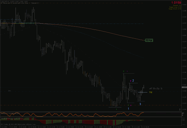 Click to Enlarge

Name: usdchf.gif
Size: 25 KB